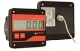 Meters