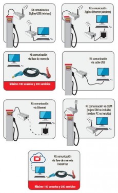 & Opcional compartit SHKs