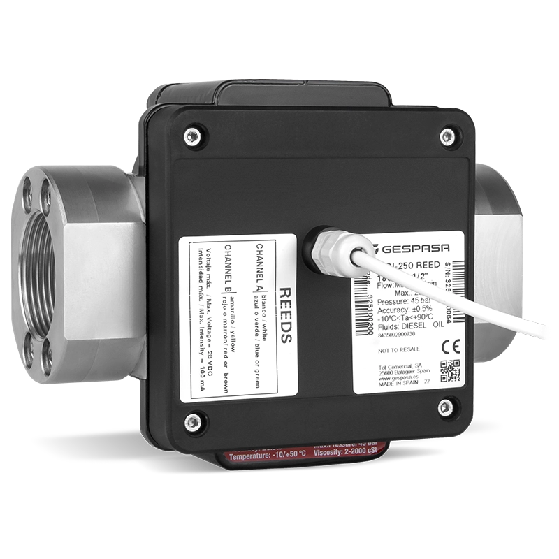 MGI-250 · EMISOR IMPULSOS